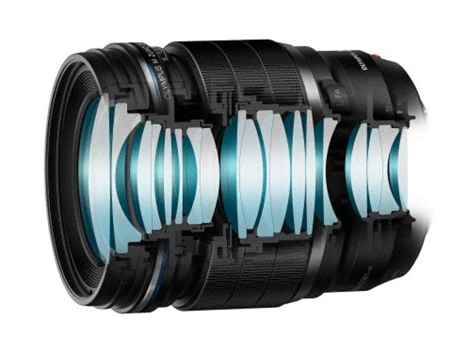 OM SYSTEM M.Zuiko Digital ED 25mm F1.2 PRO - Image 2