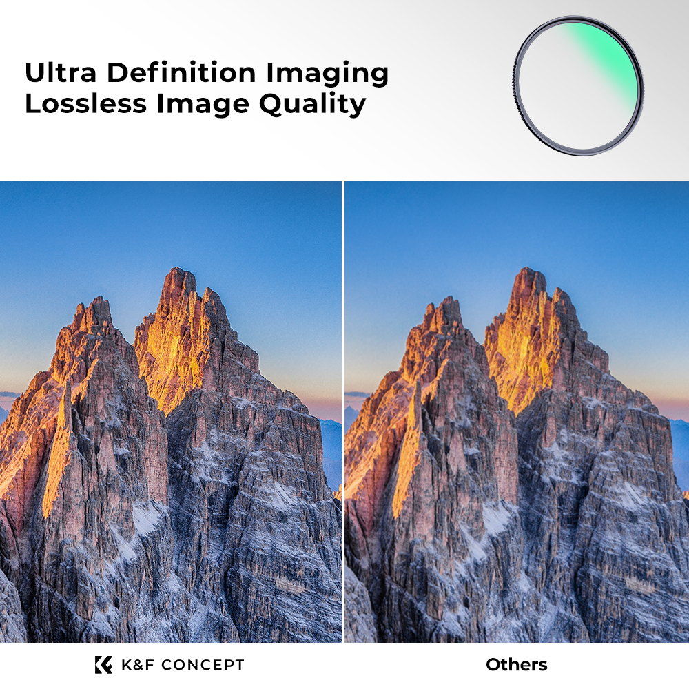 K&F Concept 82mm UV Nano-X filter - Image 8