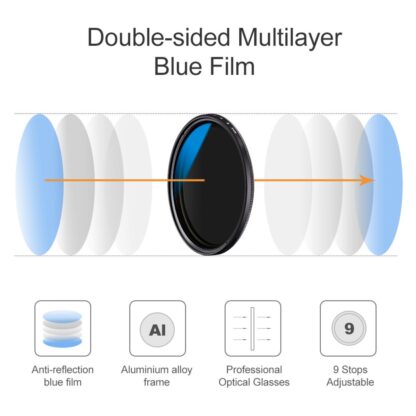 K&F Concept 40.5MM Slim Variable/Fader NDX, ND2~ND400, Blue Coated - Image 3